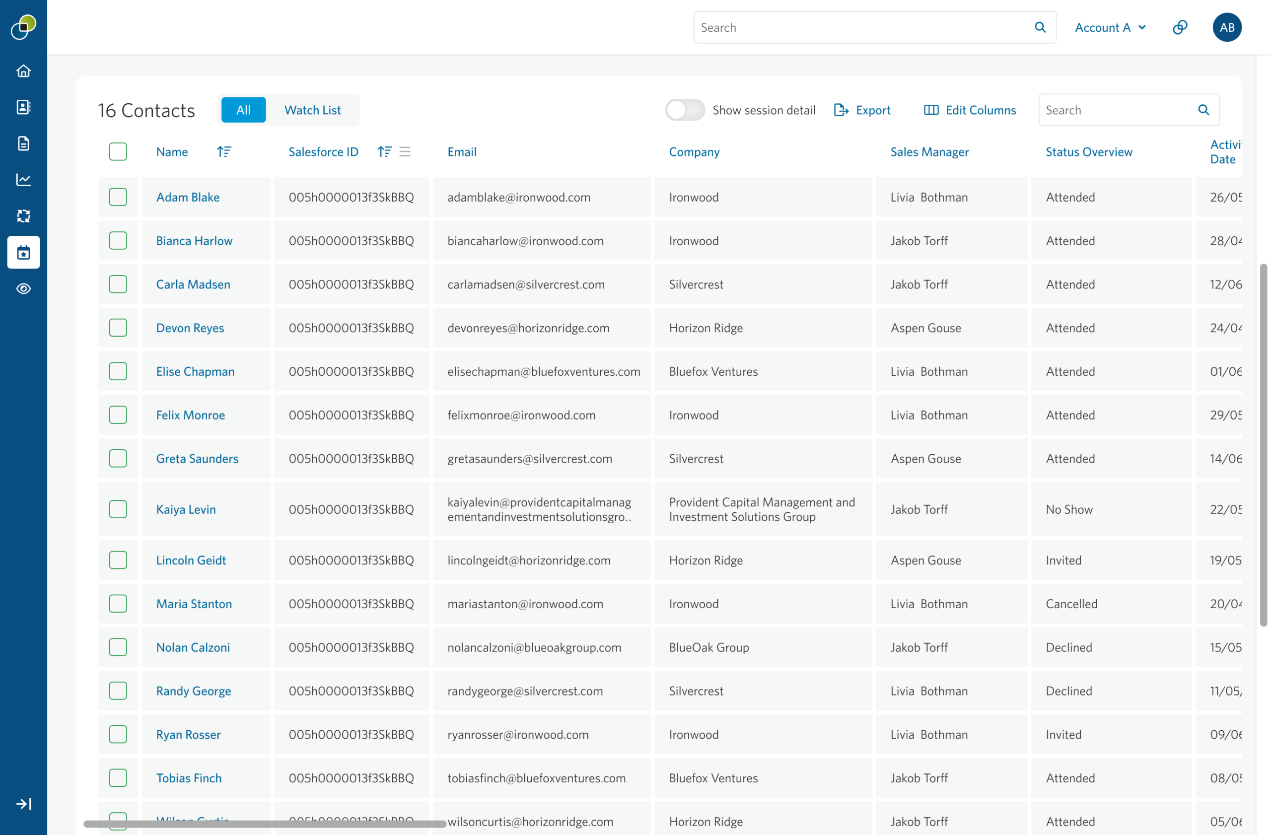 Event-Level Contact Status Table