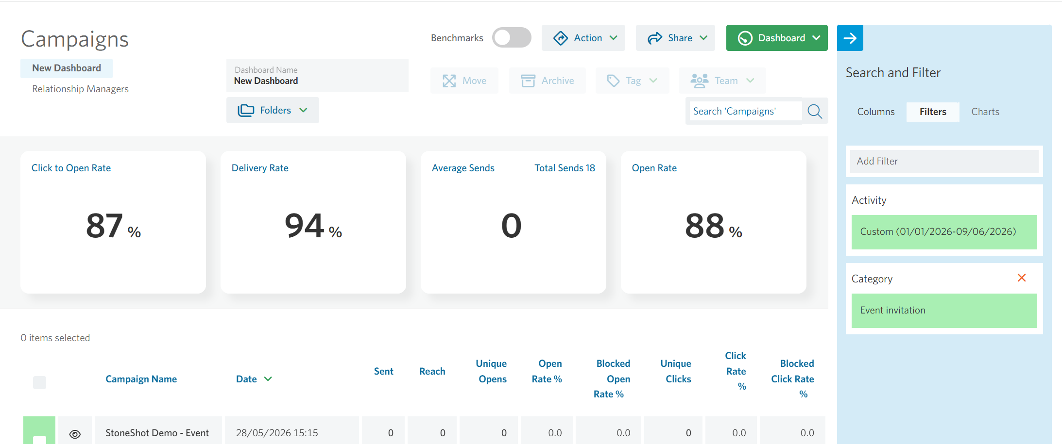 Image of dashboard with filters.