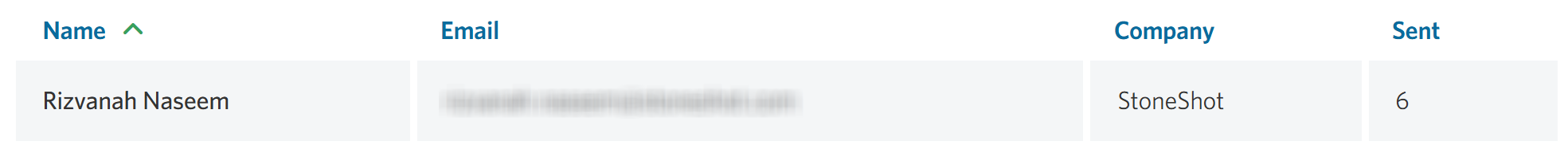 Image of the List contact table highlighting the Sent column in StoneShot.