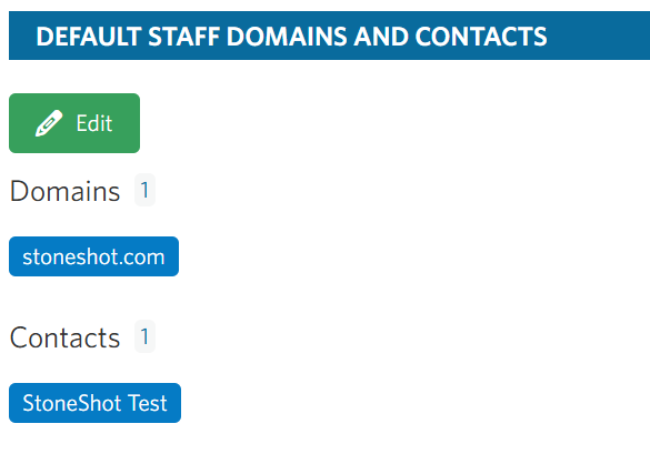 Default staff domains and contacts complete set up