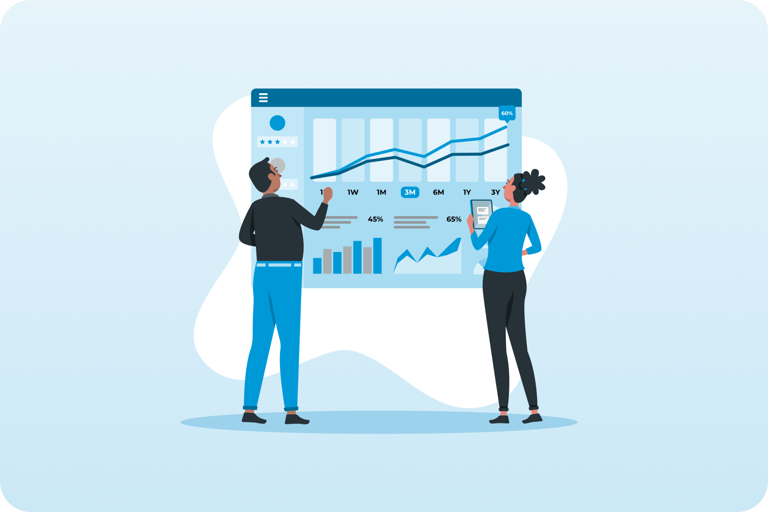 AI-powered benchmarking