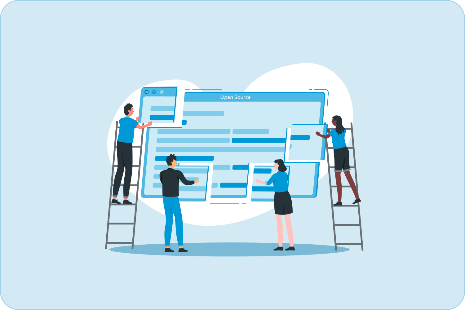 Bespoke application development