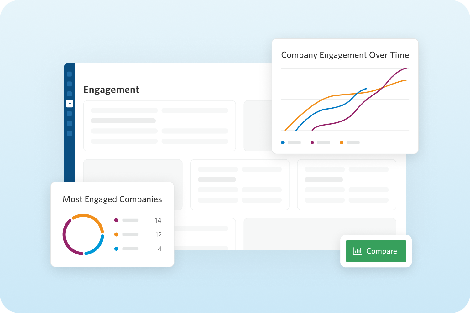 Boost engagement insights