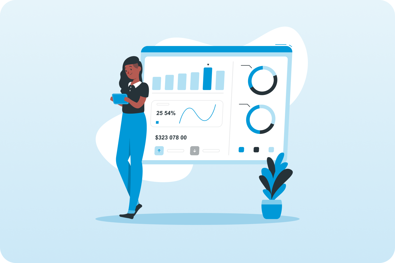 Custom dashboards