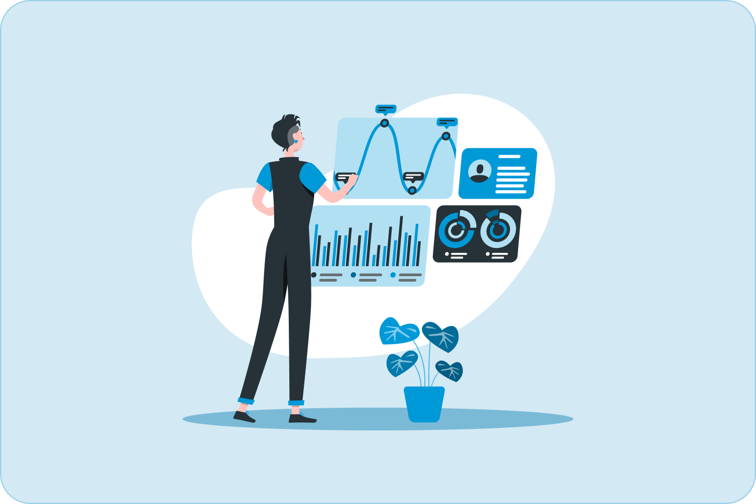 Data migration and crm integration