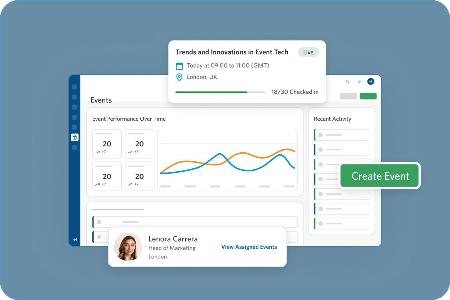 Event marketing