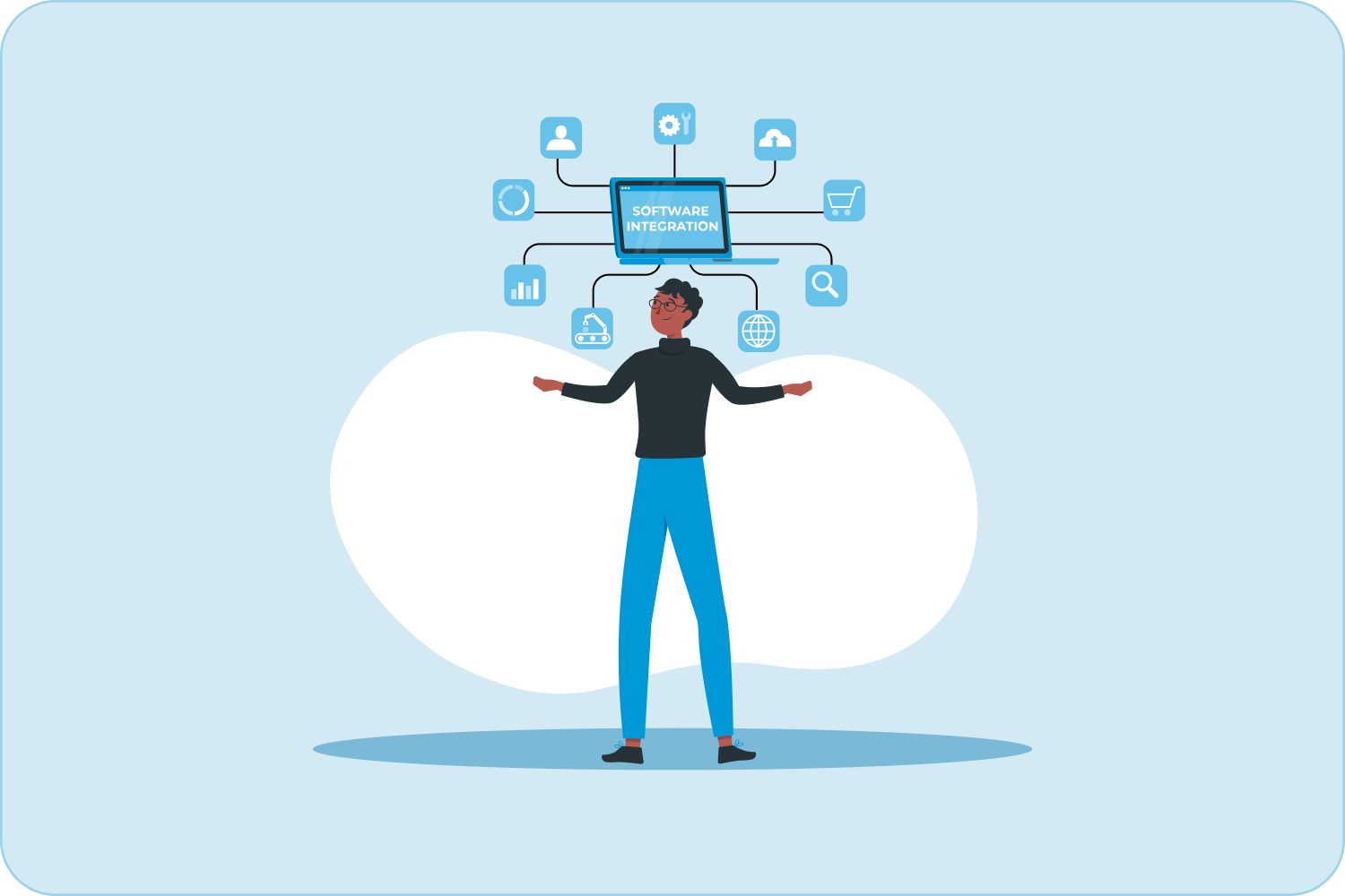 Integrations that make your tech stack smile