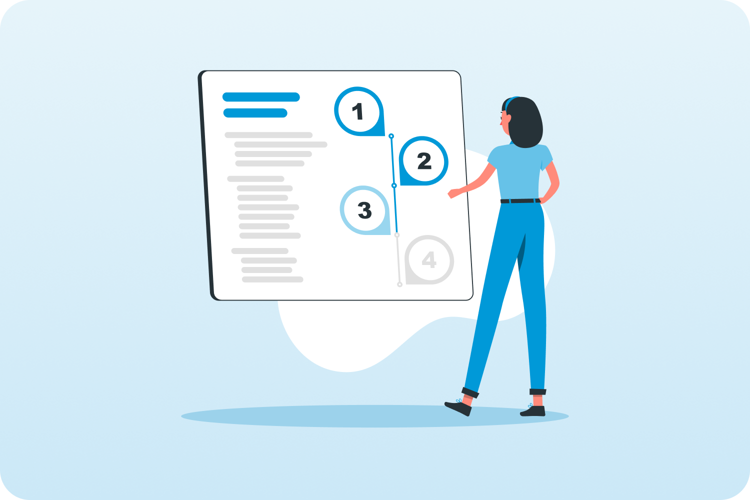 Launch multi-step journeys in minutes