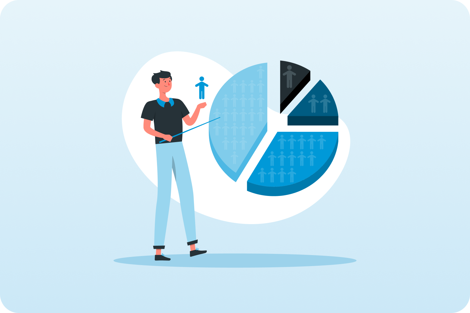Maximize every interaction with precision targeting