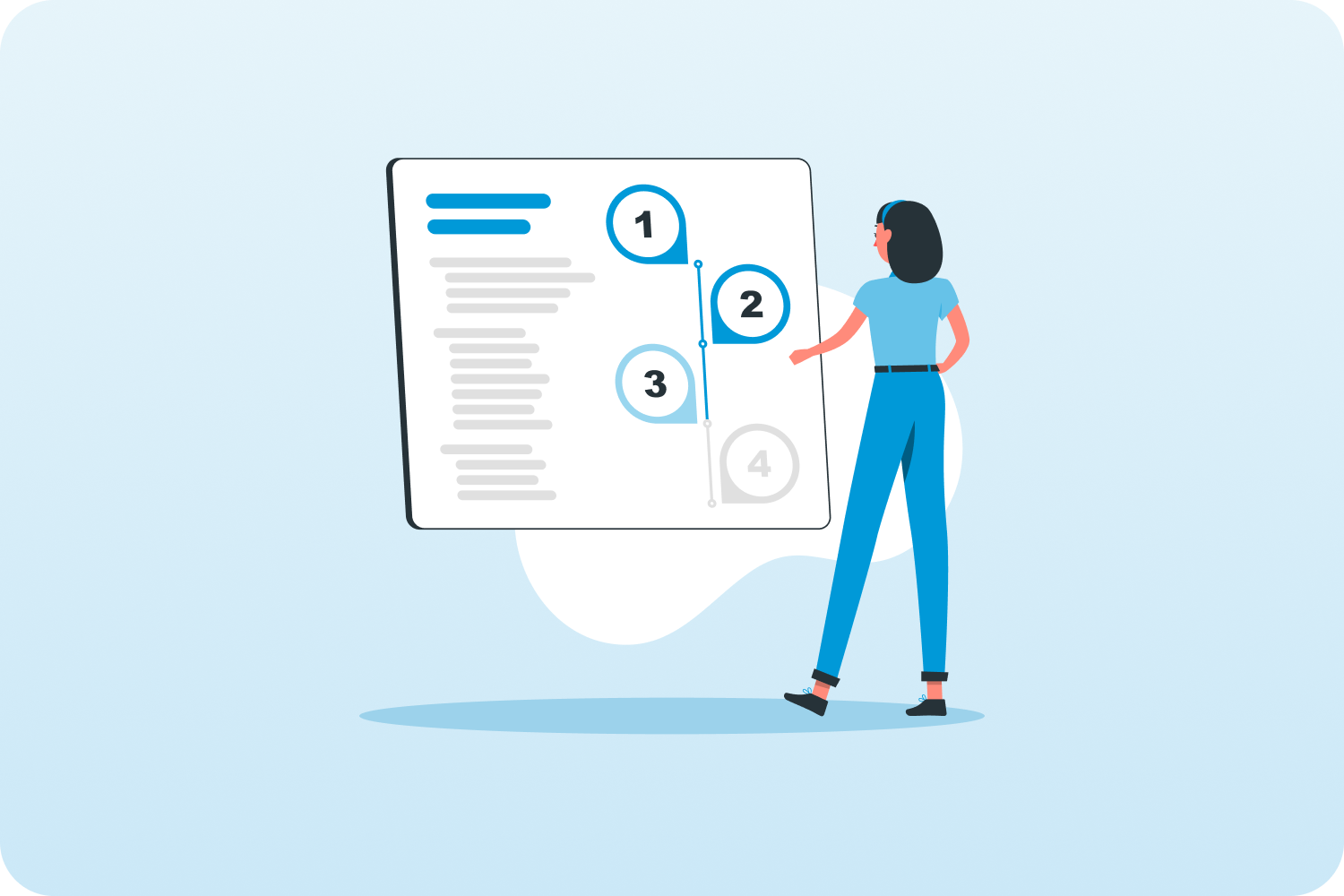 No delays just data that drives results