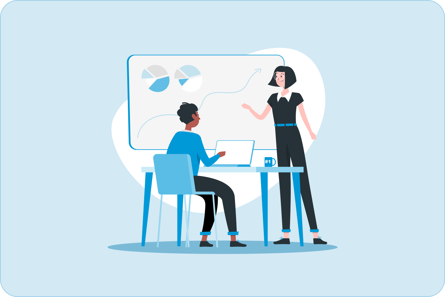 Platform training and enablement