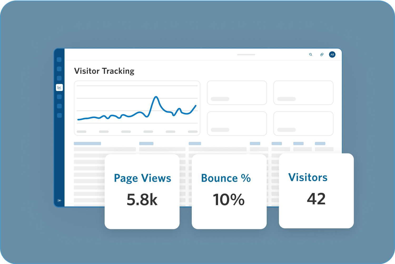 Visitor tracking