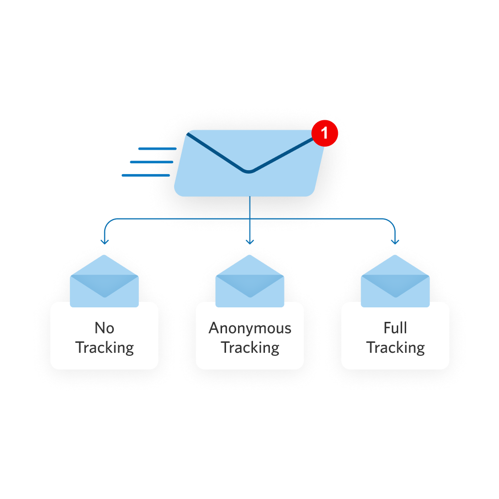 Email Tracking Pixels Now Require Consent in France and Italy
